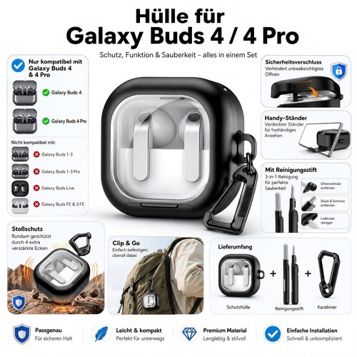 Galaxy buds pro 2026 - 4, hülle